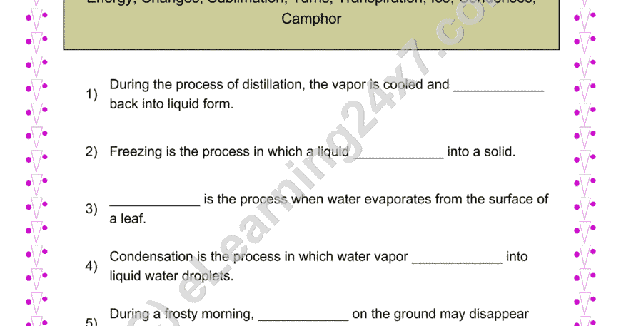 Change In State of Matter Fill The Blanks