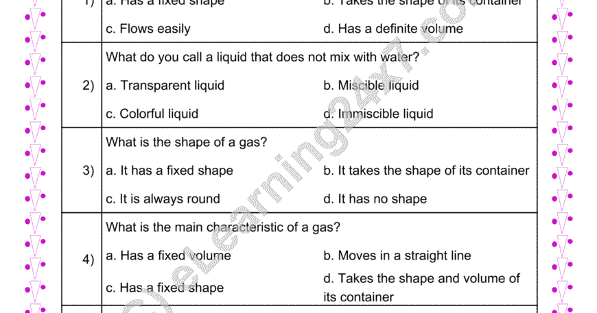 State of Matter MCQs