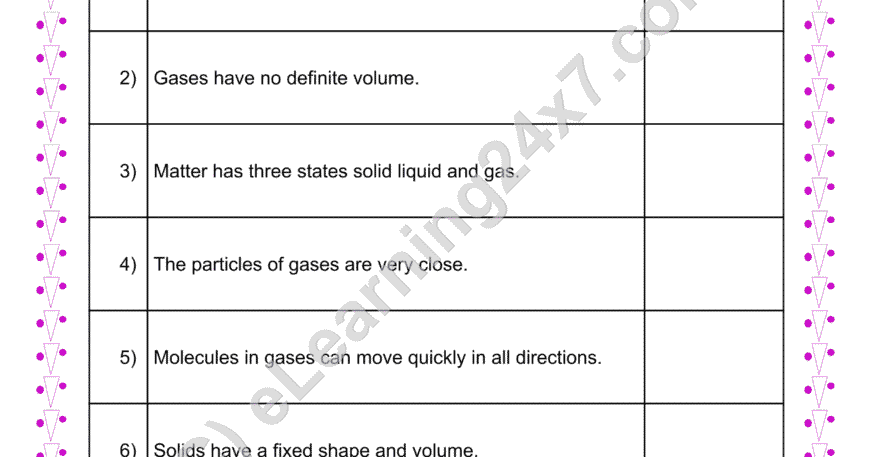 State of Matter True Or False