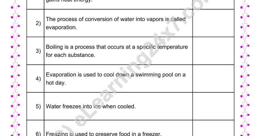 Change In State of Matter True Or False