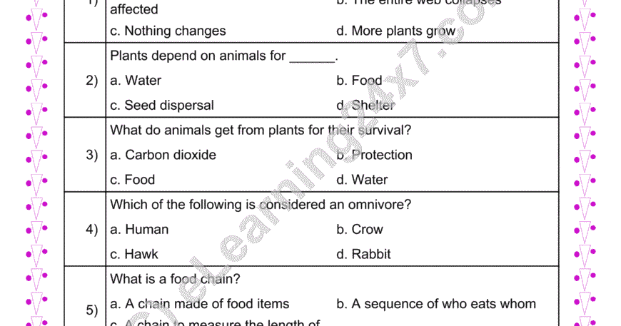 Grade 4, Science, Plants - Animal Interdependence MCQs, printable PDF, instant download