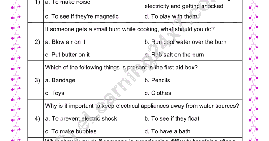 First Aid MCQs