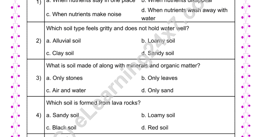 Soil Composition & Types : MCQs