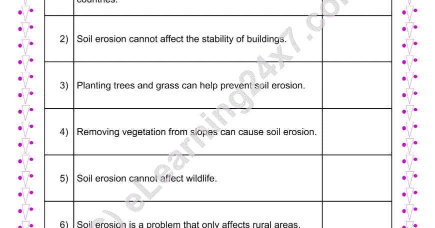 Soil Erosion : True Or False
