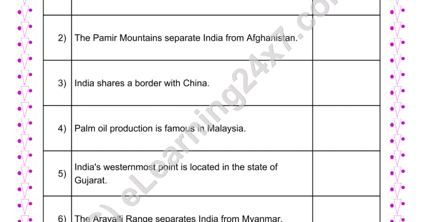 Neighbors Of India : True Or False