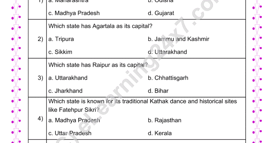 States Of India : MCQs