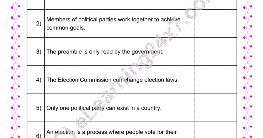 Democracy, Elections & Preamble : True Or False