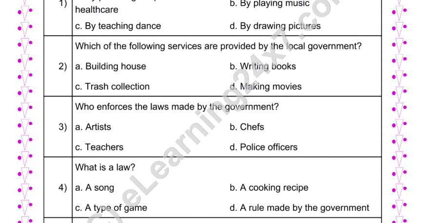 Democracy & Government Forms: MCQs