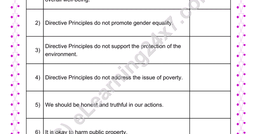 Democracy Rights & Responsibilities : True Or False