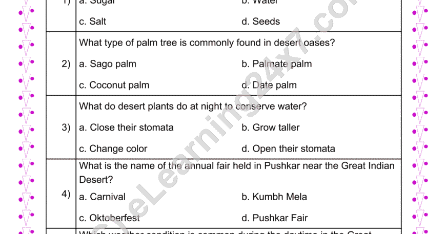 Deserts of India : MCQs