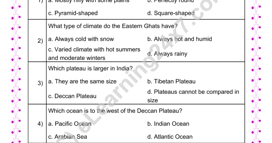 Plataeu & Ghats of India : MCQs