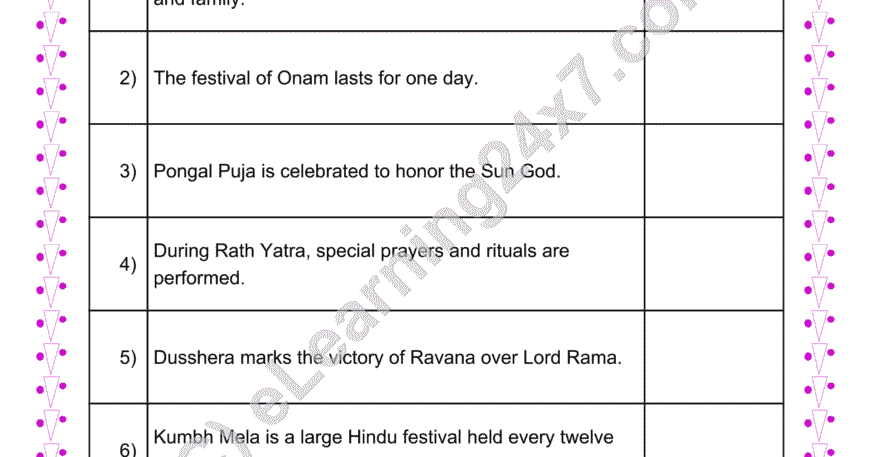 Our Heritage-Fairs & Festivals : True Or False