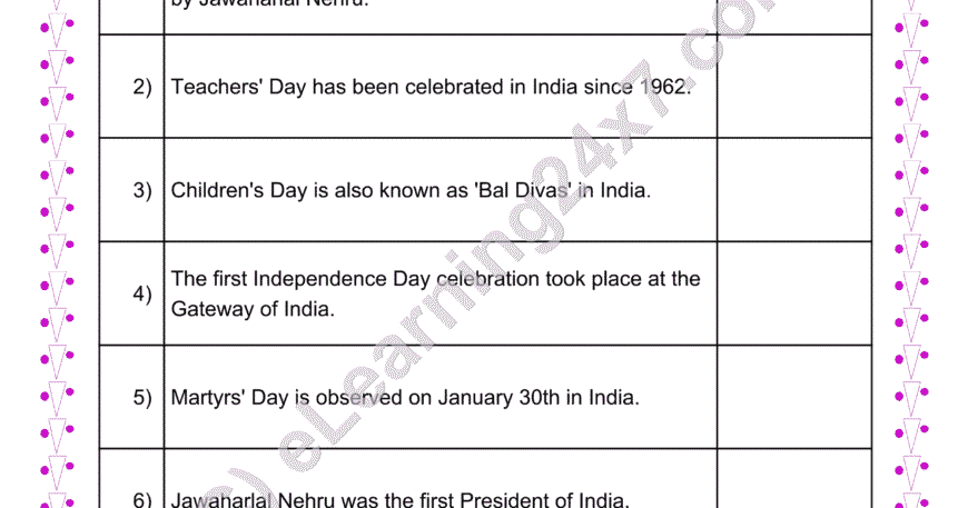 Our Heritage-Important Days : True Or False