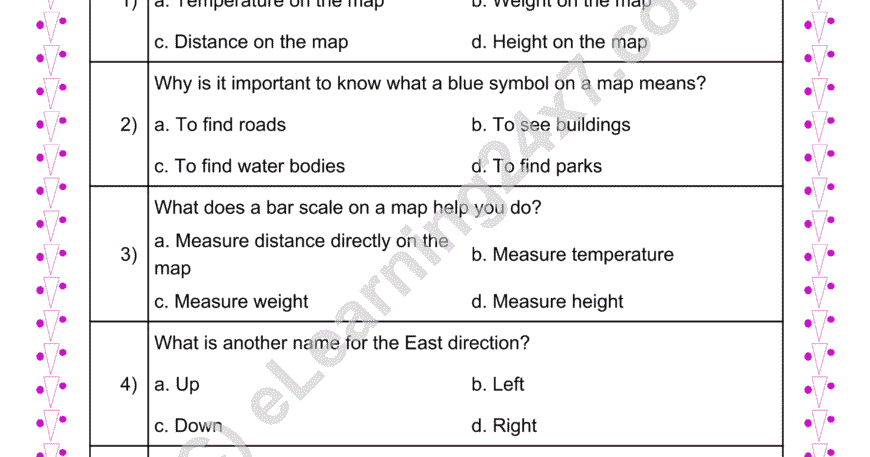 Language Of Maps : MCQs