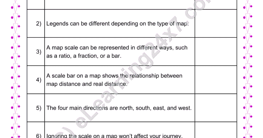 Language Of Maps : True Or False