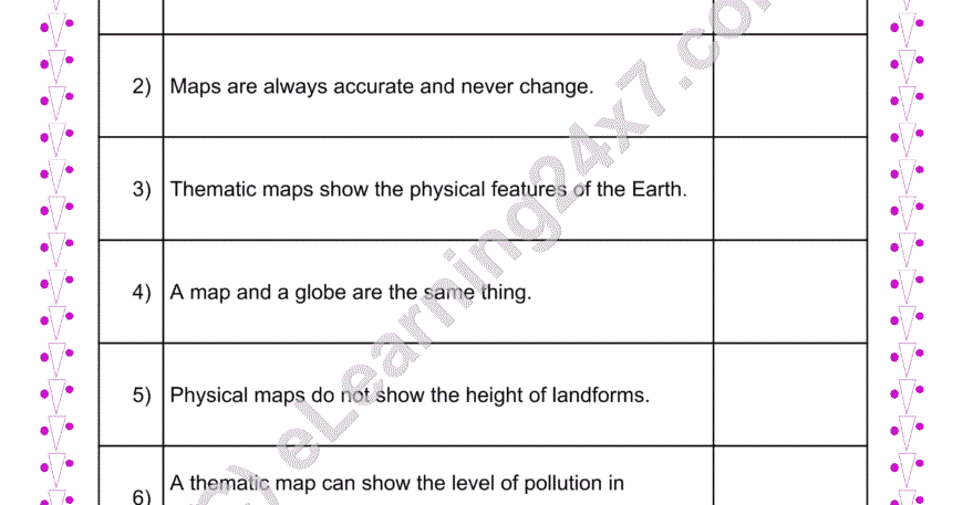 Map Types : True Or False