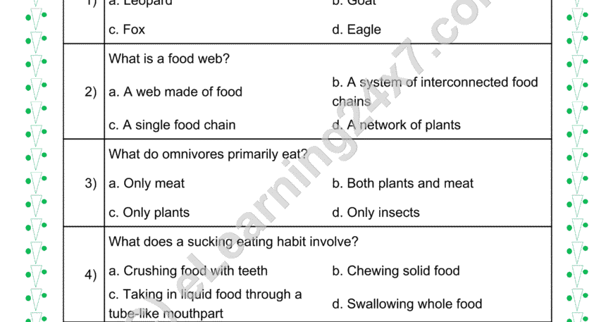 Animals Feeding Habits MCQs