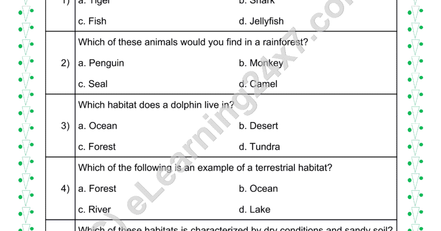 Animals Habitat MCQs