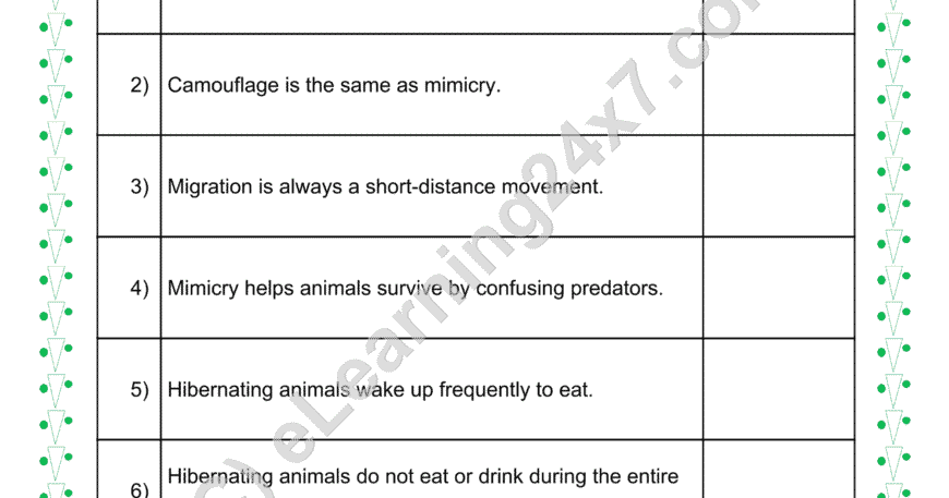 Adaptation In Animals True Or False