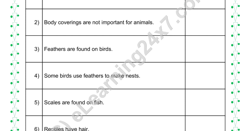 Animals Body Covering True Or False