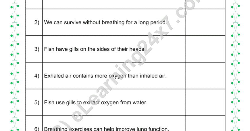 Animals Breathing Organs True Or False
