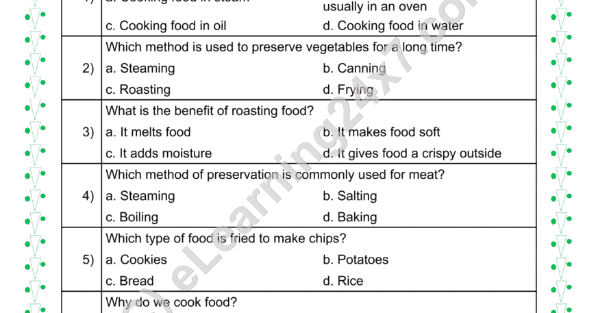 Food Cooking And Preservation MCQs