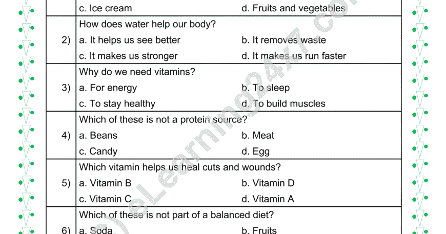 Food Components MCQs