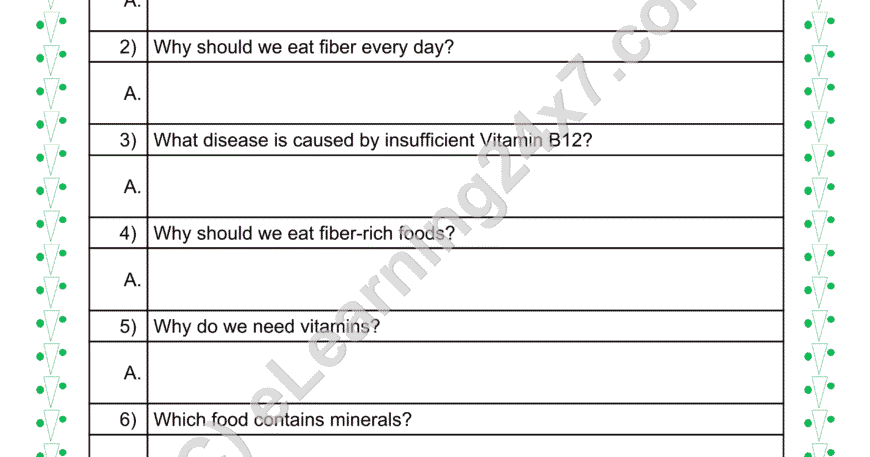 Food Components Q&A