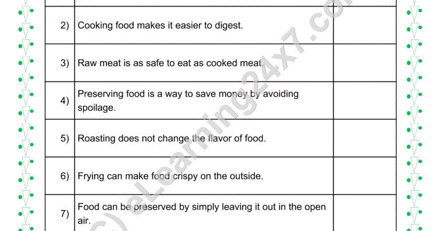 Food Cooking And Preservation True Or False