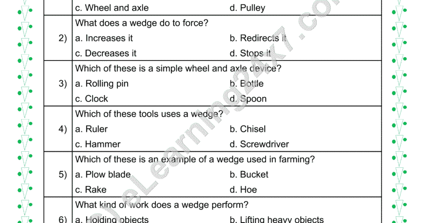 Machines (Wheel/Pulley) : MCQs