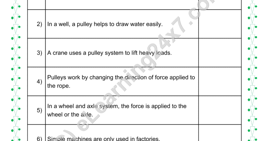 Machines (Wheel/Pulley) : True Or False