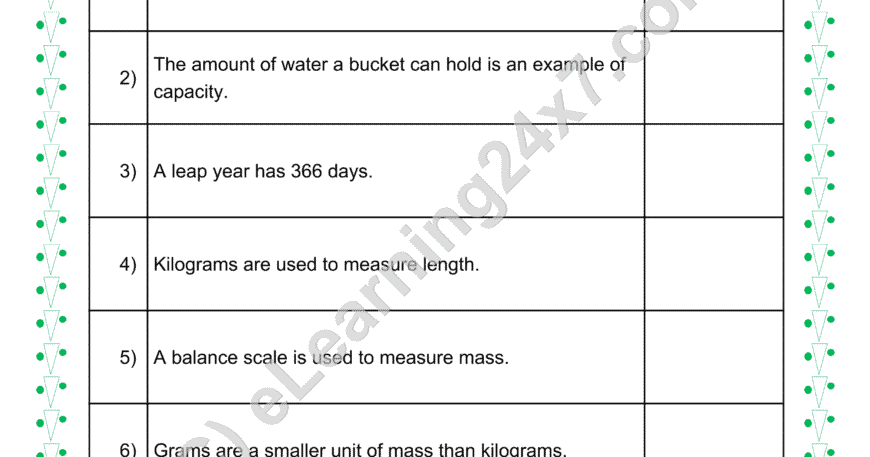 Measurements : True Or False