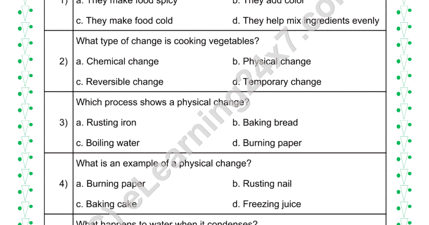 Change In State Of Matter : MCQs