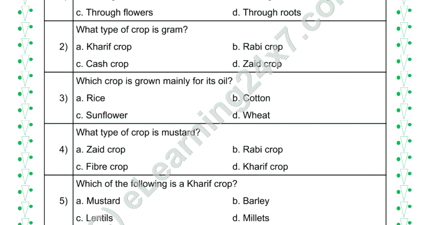 Growing Plants MCQs