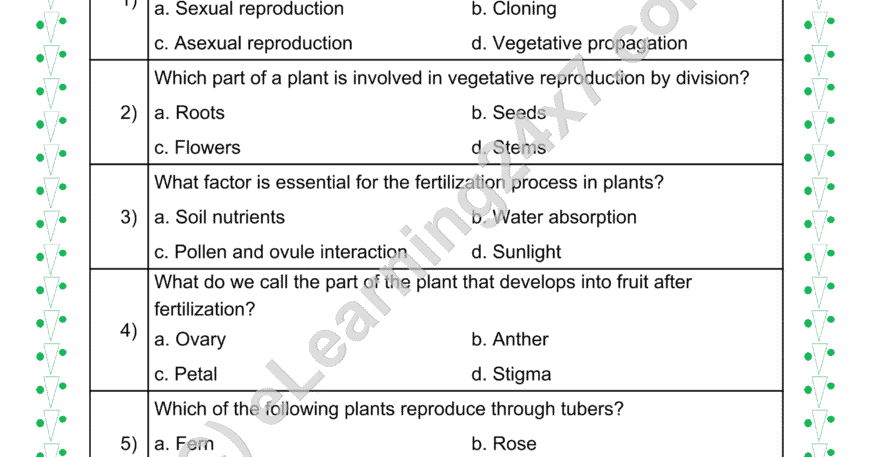 Reproduction In Plants MCQs