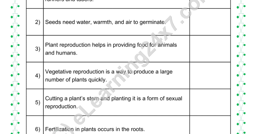 Reproduction In Plants True Or False