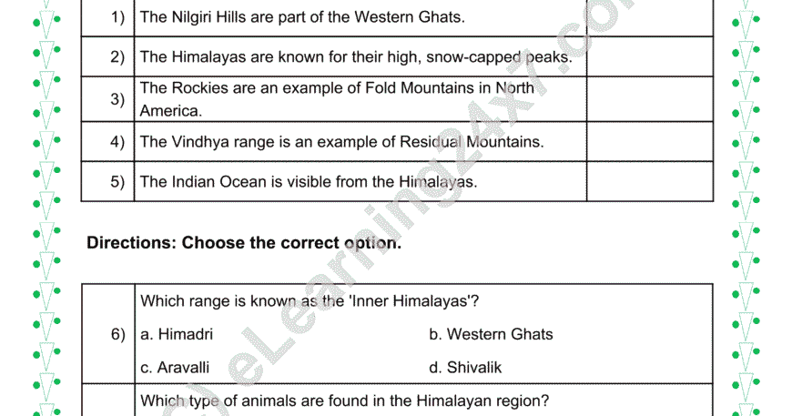 Mountains and plains test papers for grade 5 social science