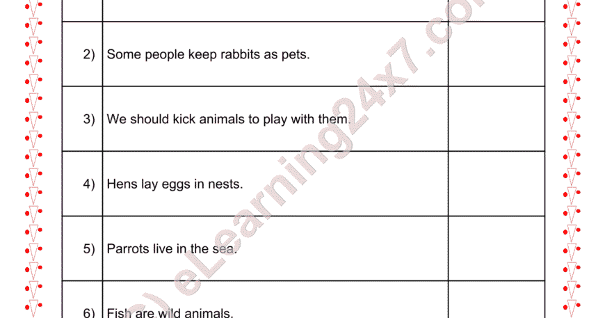 Grade 2, EVS, Animals - Domestic Animals True Or False, printable PDF, instant download