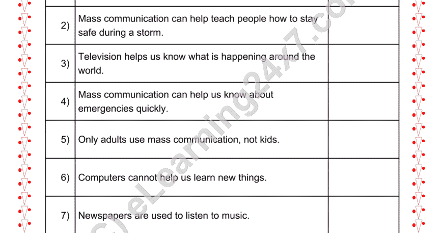 Mass Communication : True Or False