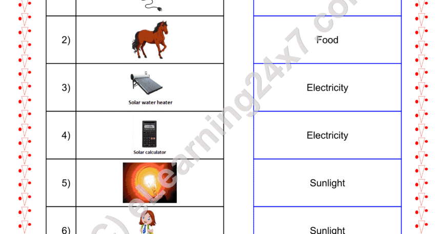 Grade 2, EVS, Force Energy - Match Objects With Needs, printable PDF, instant download