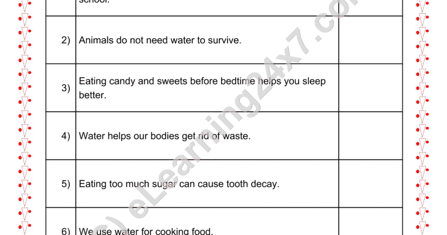 Grade 2, EVS, Food - Balanced Diet True Or False, printable PDF, instant download