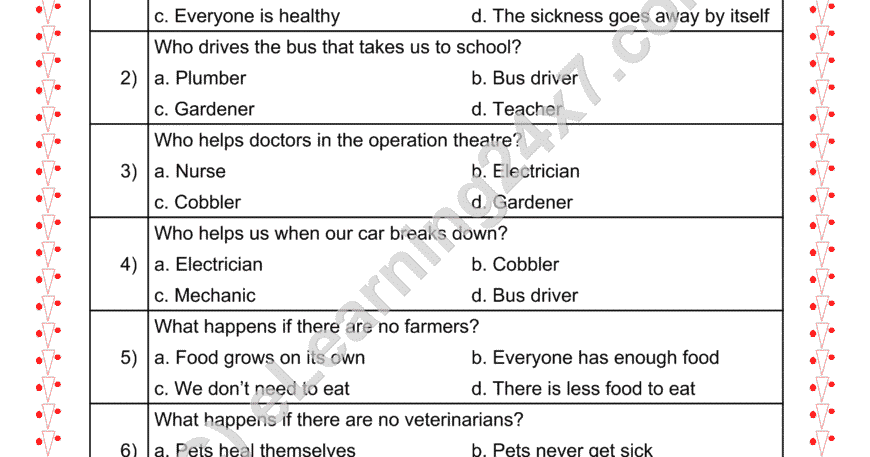 Grade 2, EVS, Neighbors - Neighborhood People MCQs, printable PDF, instant download