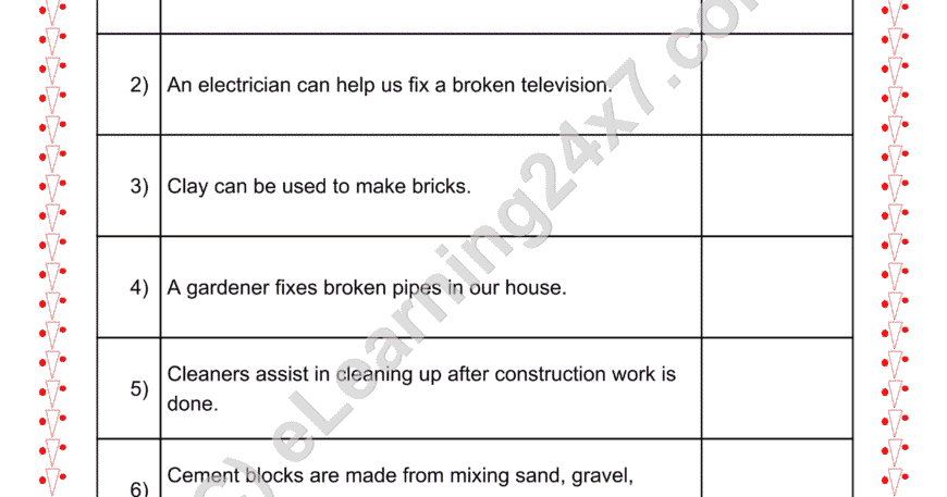 Grade 2, EVS, Shelter - Building Material True Or False, printable PDF, instant download
