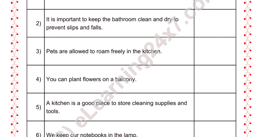 Grade 2, EVS, Shelter - Parts Of House True Or False, printable PDF, instant download