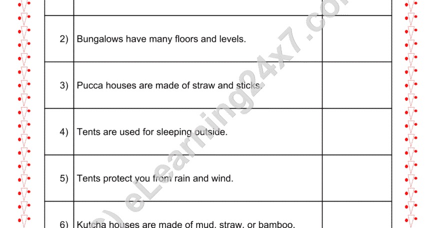 Grade 2, EVS, Shelter - Types Of House True Or False, printable PDF, instant download