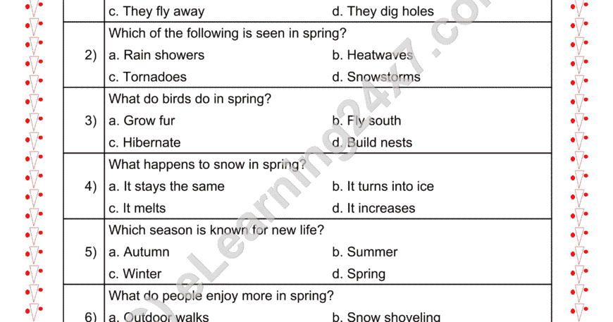Spring Season : MCQs