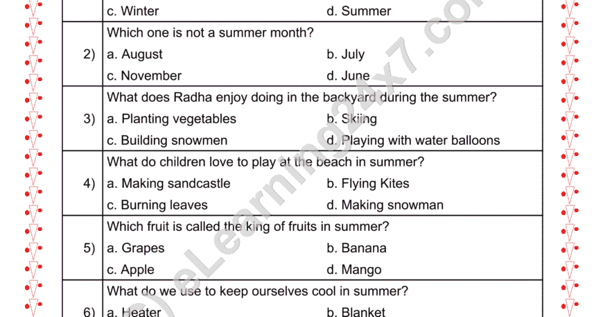 Summer Season : MCQs