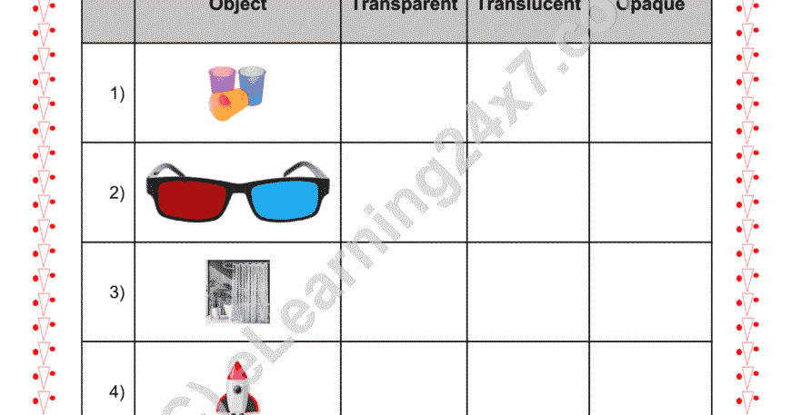 Grade 2, EVS, Sun Light Shadow - Identify Object Transparency, printable PDF, instant download