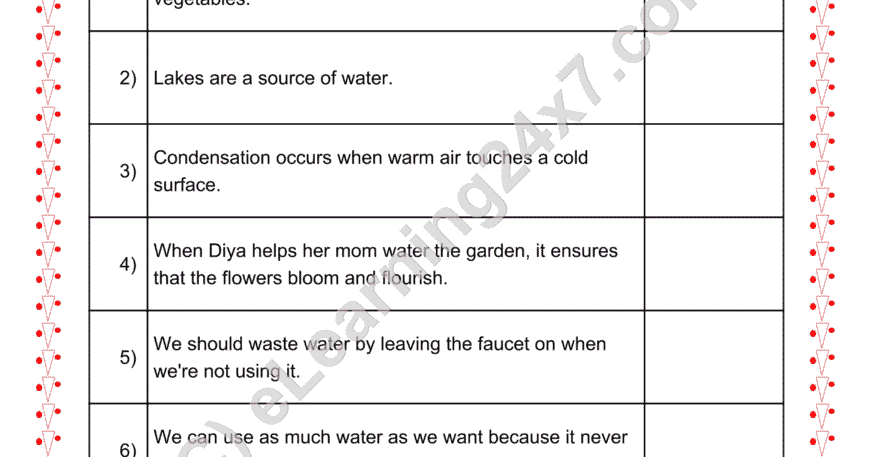 Grade 2, EVS, Water - True Or False, printable PDF, instant download
