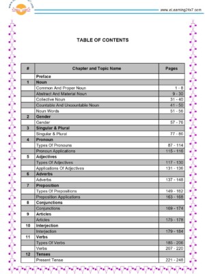 Grade 4, English, Comprehensive Workbook - Table of contents